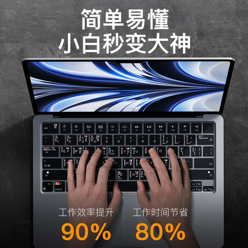 适用苹果Macbook Pro M5键盘膜Air14寸电脑mac笔记本2024 16Max保护贴13.6快捷键13轻薄2024功能15.3盖16套M3 - 图3