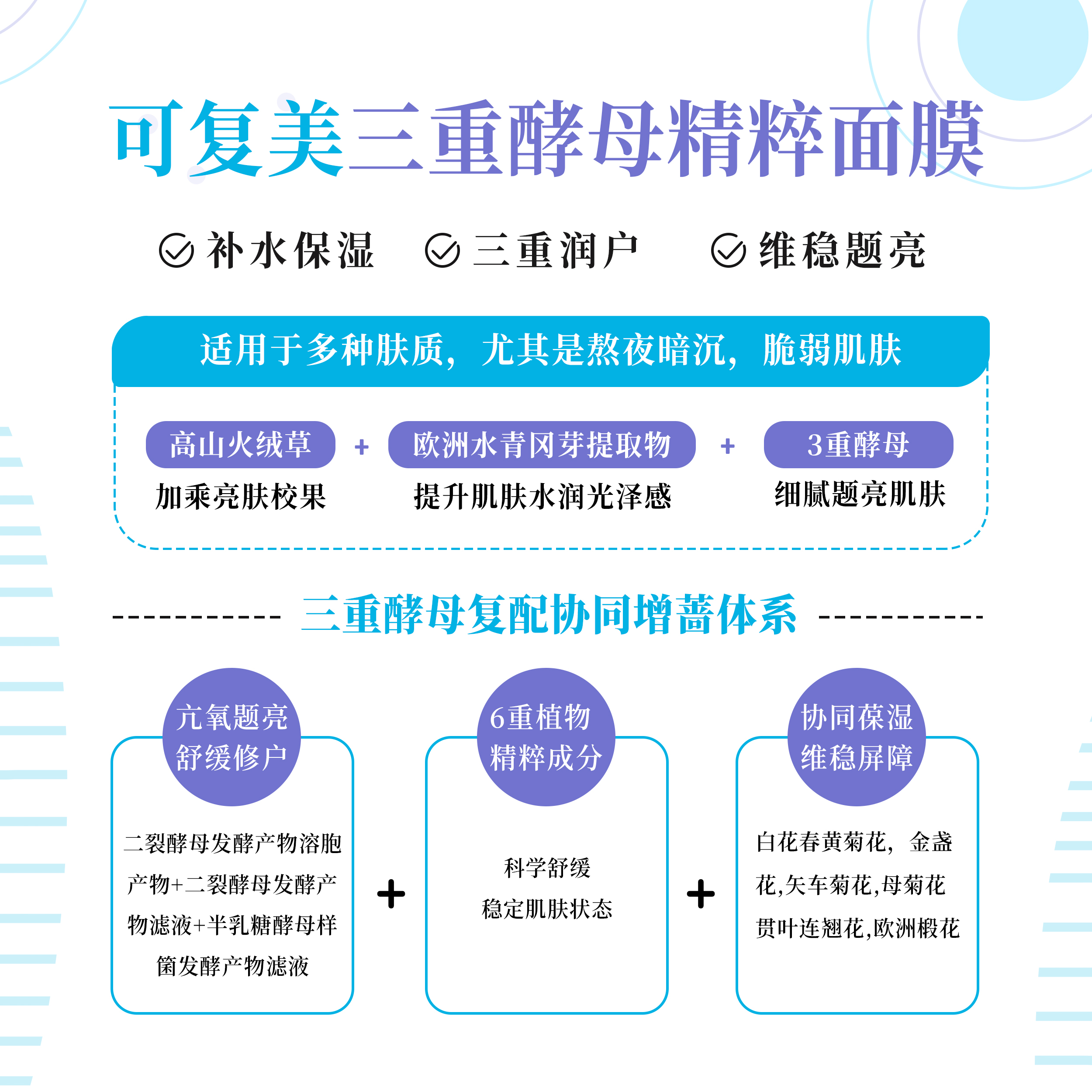 白象美少女 可复美三重酵母精萃面膜熬夜补水保湿莹亮肌肤贴片 - 图0