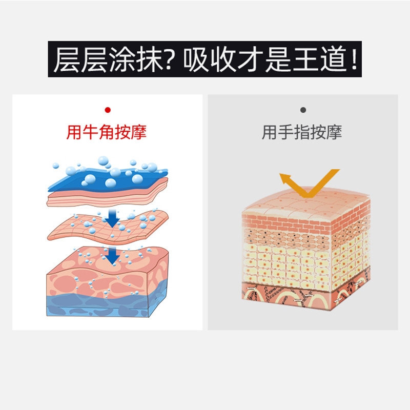 牛角单口双口按摩梳板面部按摩工具头背部全身通用专用,淘宝优惠券,粉丝福利购,淘宝优惠卷