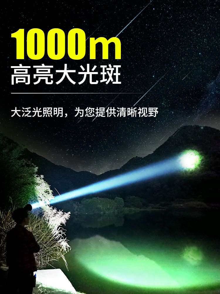 奥克斯头灯强光充电超亮头戴式照明感应超长续航户外夜钓鱼手电筒 - 图0