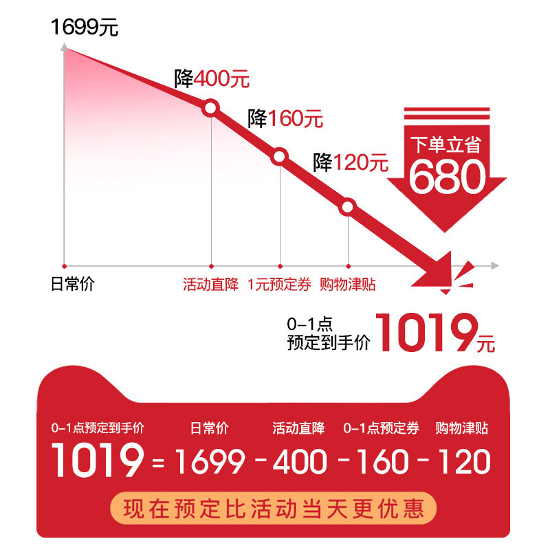 chigo /志高25d3嵌入式电陶炉双灶 志高丽力电磁炉/陶炉