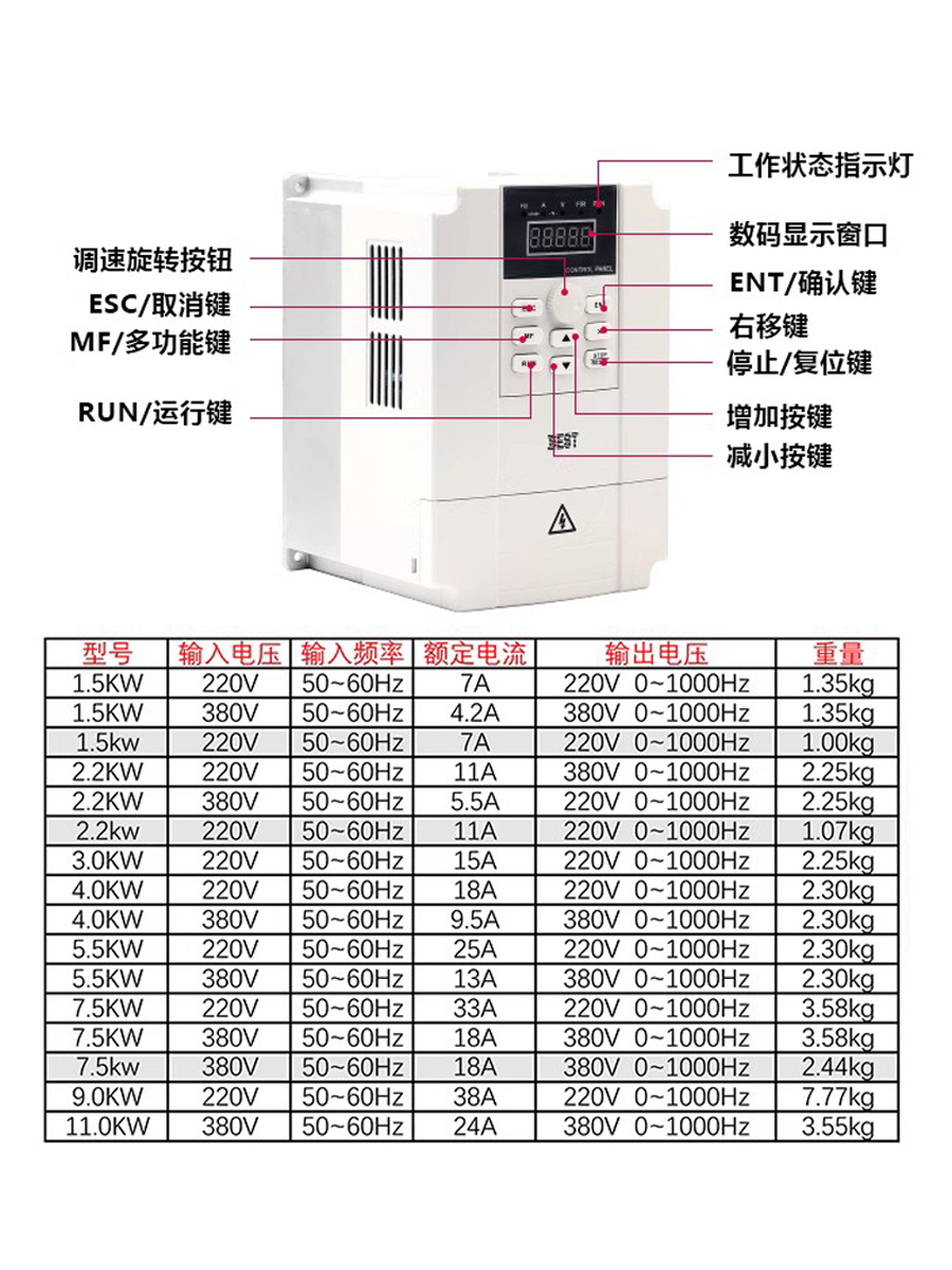 2./1.5调速器C士德/F贝42雕刻机/300/K5/.配件 变频器主轴电机53W - 图0