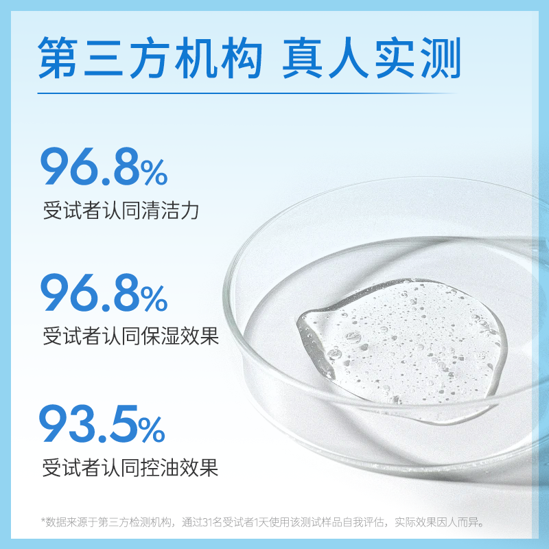 【618狂欢】5+5益肤洁面凝胶洁净不紧绷控油保湿氨基酸洗面奶