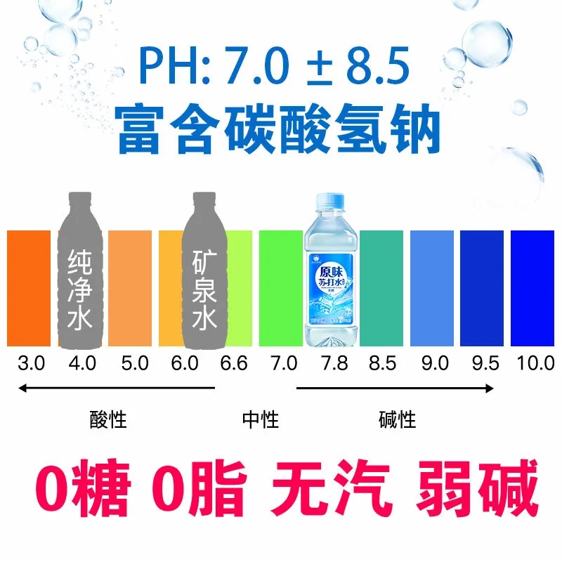 苏打水整箱特价24瓶碱性纯苏打饮用水零脂果味饮品原味饮料 - 图2