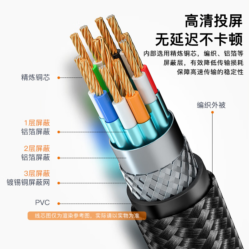 秋叶原 typec转hdmi连接线4K高清数据线适用华为Mate 60P手机电视投屏器typc笔记本电脑显示器同屏线转换器