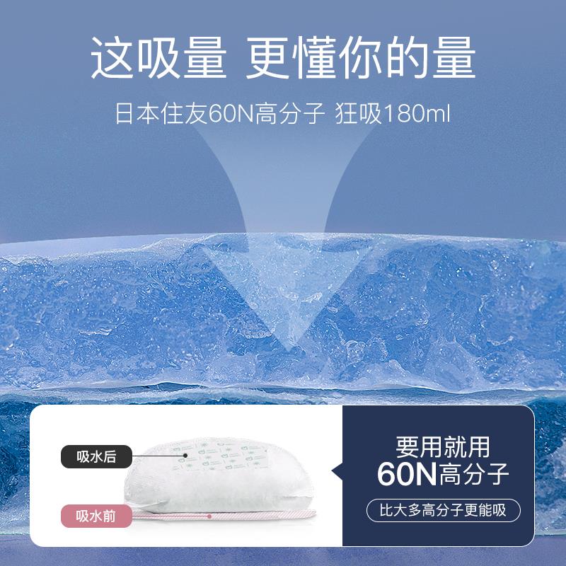  星月恋防溢乳垫