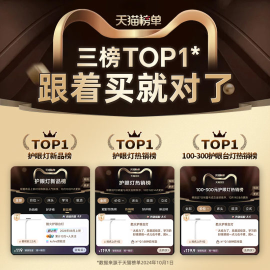 National AA eye protection desk lamp with large lighting