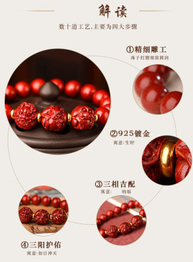 十二生肖属猴鼠龙朱砂