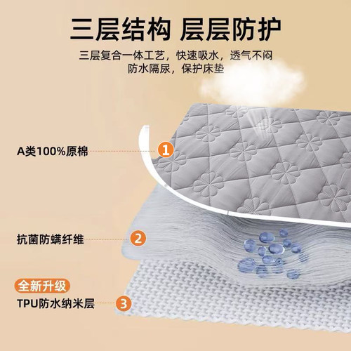 A类防水隔尿床笠单件夹棉加厚席梦思床垫保护罩防尘床单床罩床套 - 图2
