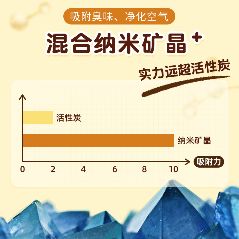 妮吖混合猫砂2.5kg膨润土豆腐猫砂6L快速结团可冲厕所妮可露同厂 - 图1