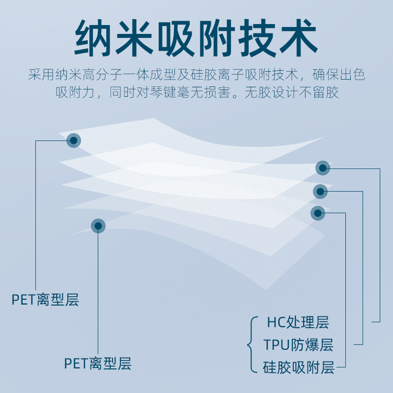 88/61/54键儿童成人钢琴电子琴键盘贴纸无胶透明贴五线谱简谱自学 - 图0