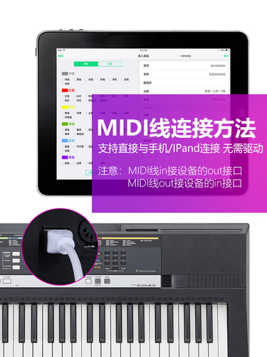 电子琴鼓钢琴MIDI作曲连接线安卓ipad华为otg苹果电鼓连接线音频 - 图3