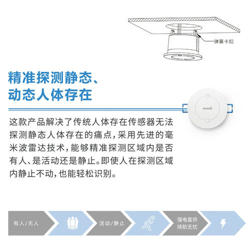 涂鸦智能人体存在传感器生物活体探测器微波感应器光照度雷达感应 - 图2