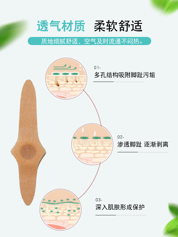 德国洁沃GEHWOL老茧脚趾鸡眼贴无痛去硬茧脚底板肉刺贴膏8片装-图1