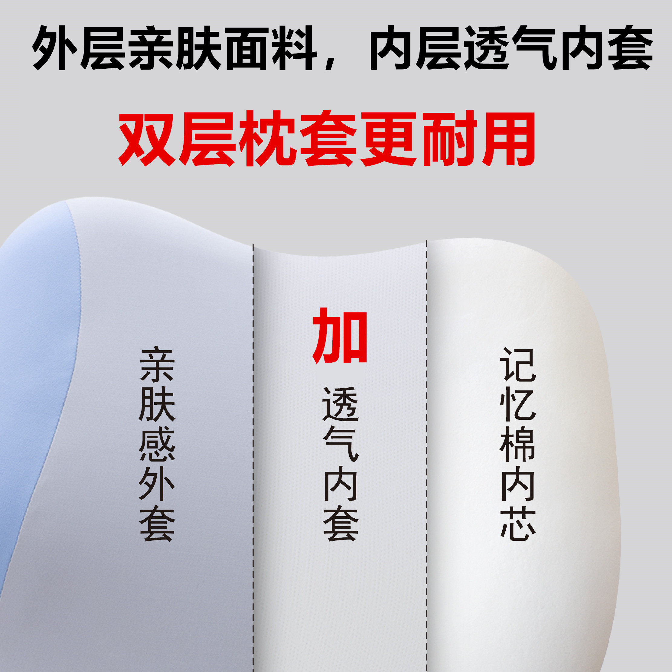 趴睡枕人体曲线床头靠垫啪啪垫舒适贴合颈椎睡眠靠枕贴合躺玩神器,淘宝优惠券,粉丝福利购,淘宝优惠卷