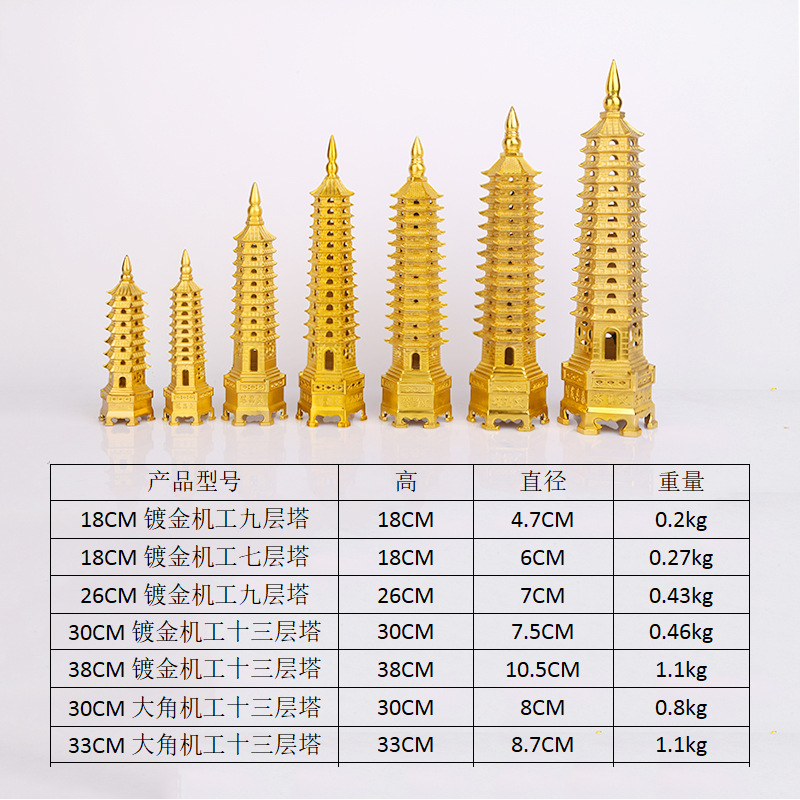 铜文昌塔摆件书桌九层十一层七层十三层文昌塔铜器铜质文昌塔13层-图1