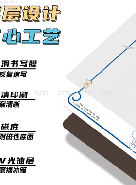 卡通可爱留言板磁吸冰箱贴创意插画白板家居装饰应援周边可爱风磁