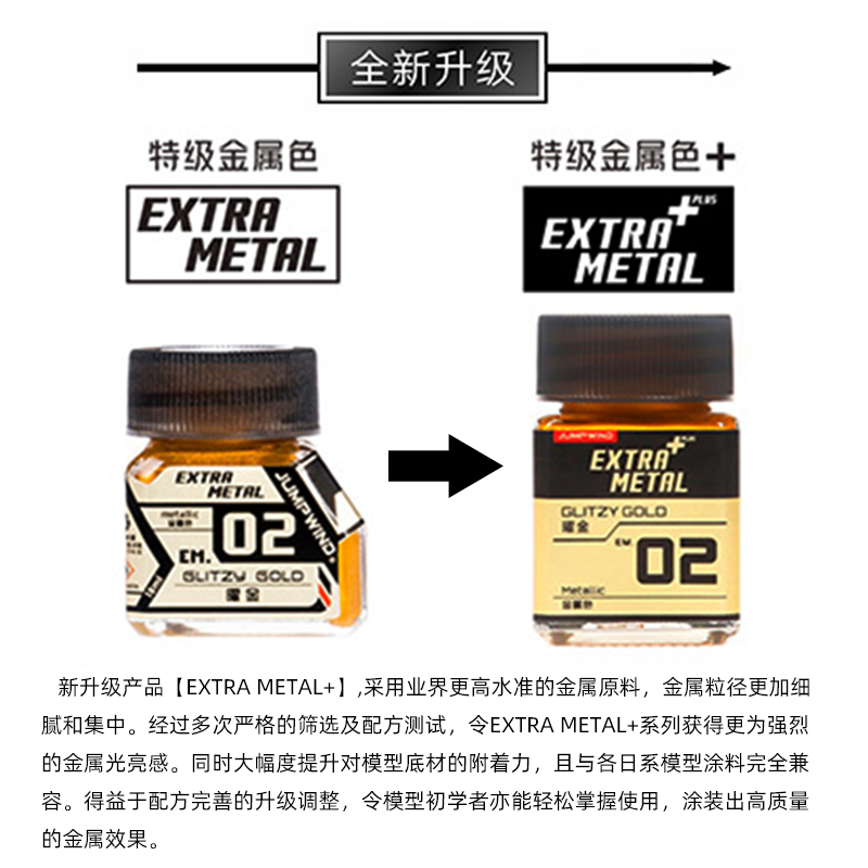 匠域超级金属色系列EM01-EM32 PM油性漆高达军模型上色喷涂装颜料 - 图0