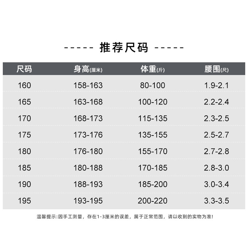 保安服冬装套装男棉衣黑色作训斜纹藏蓝网格加厚大衣棉袄训练裤服,淘宝优惠券,粉丝福利购,淘宝优惠卷