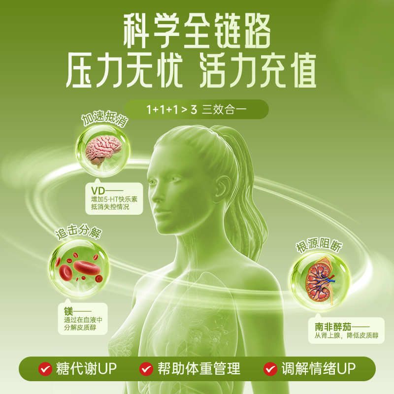 【华筝推荐】Unichi南非醉茄降低皮质醇 葡萄味小熊软糖澳洲3瓶装