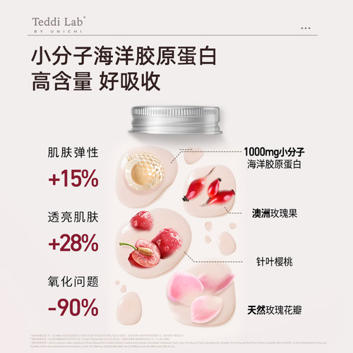 【周期装】Teddilab by Unichi玫瑰胶原小熊 小分子海洋胶原蛋白 - 图2