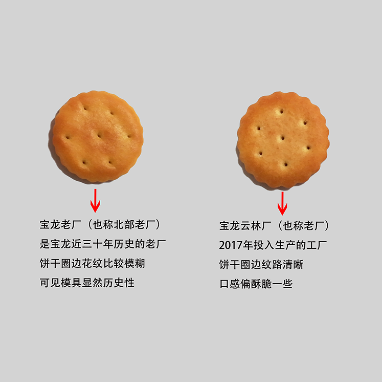 台湾进口宝龙祈福饼干雪花酥小圆饼 台湾烘焙原料王国酥性饼干