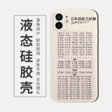 Apple, чехол для телефона, японский iPhone 12, iPhone11 Pro, iPhone12 Pro, iphone, 12promax, 50