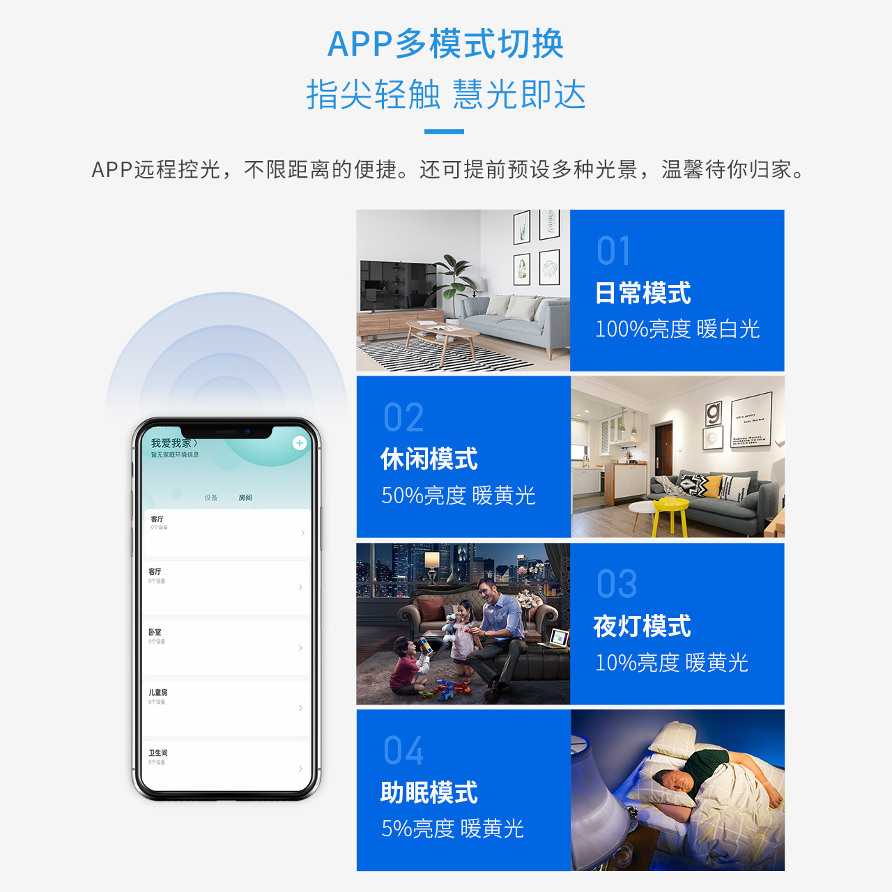雷士照明吸顶灯客厅灯简约现代卧室灯大气新中式灯具智能套餐组合