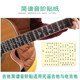 Guitar digital score scale sticker guitar fingerboard accessories