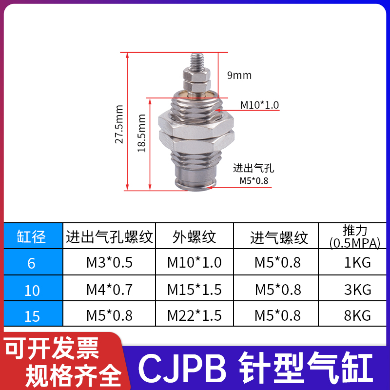 小型气动针型迷你单作用外螺纹汽缸CJPB6-5单动CJ1B4-5微型小气缸-图2