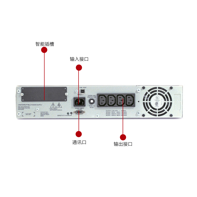 APC施耐德SUA1500R2ICH在线互动1.5KVA正弦波机架式UPS不间断电源-图1