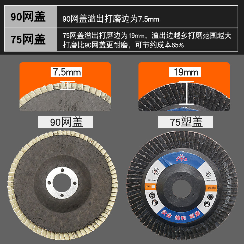 加厚木工百叶片百页片千叶磨光片砂轮片抛光布轮角磨机金属打磨片,淘宝优惠券,粉丝福利购,淘宝优惠卷