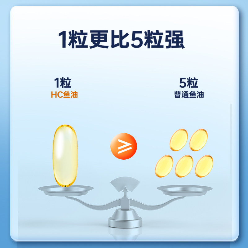 HealthyCare澳洲进口3倍浓缩深海鱼油omega3胶囊补脑护发DHA150粒