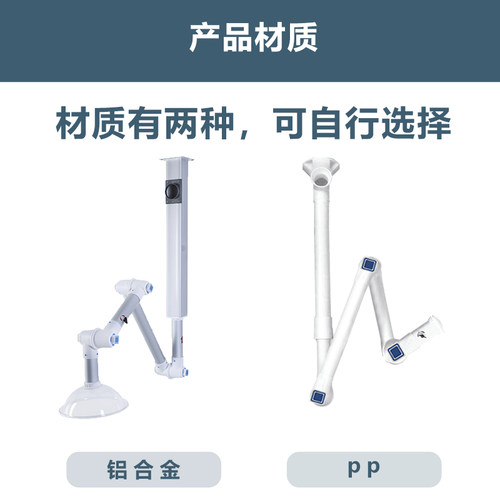 艾灸排烟系统养生馆吸烟机抽烟管罩医院艾灸馆烟雾净化器排烟设备 - 图2
