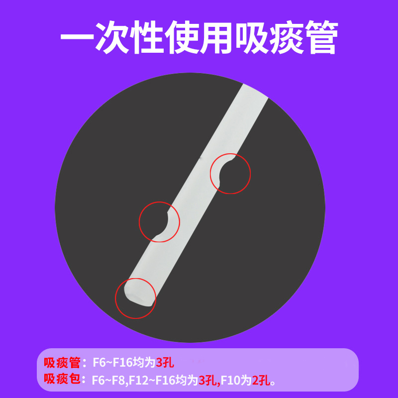 吸痰管一次性医用软硅胶吸痰包密闭式吸痰器配件家用老人儿童婴儿 - 图2