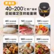 【重磅新品】飞利浦空气炸锅可视化多功能NA332大容量家用烤箱电