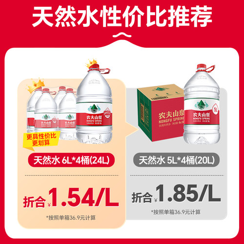 农夫山泉6升桶装水6L*4桶*2箱家庭大瓶聪明盖泡茶饮用非5L矿泉水 - 图1
