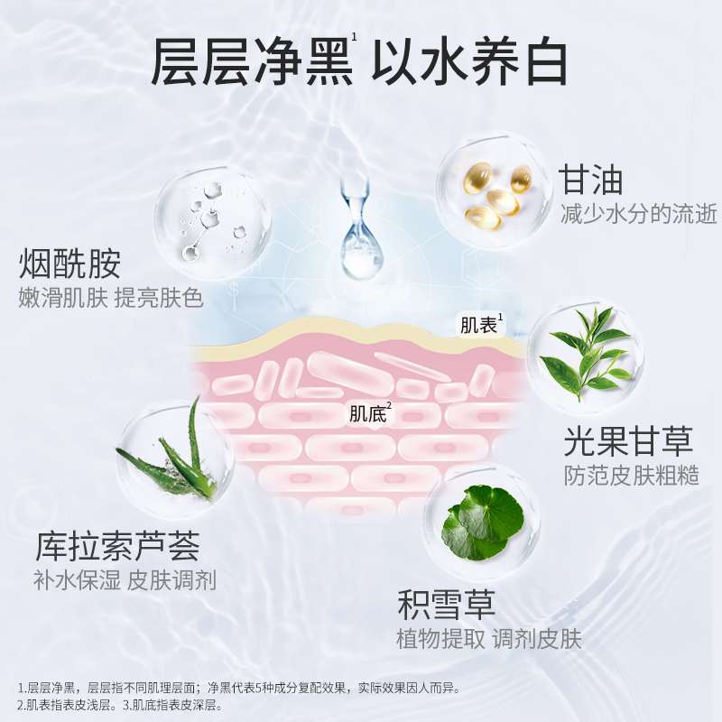 雪玲妃爽肤水女补水保湿控油亮肤收缩毛孔玻尿酸滋润精华官网正品 - 图2