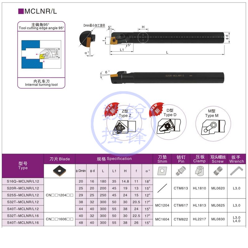 95度内孔数控刀杆S16Q/S20R/S25S/S32T/S40T/S40U/S50U-MCLNR12 - 图2