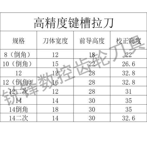 德瑞河冶高精度键槽拉刀8倒角10/12/14二次拉槽刀拉床刀非标定制 - 图0