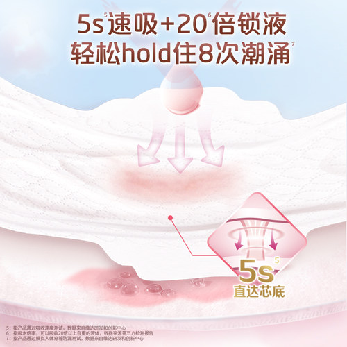 薇尔卫生巾吸收干爽防漏PLUS蓬蓬吸姨妈巾240mm任选包数百亿 - 图1