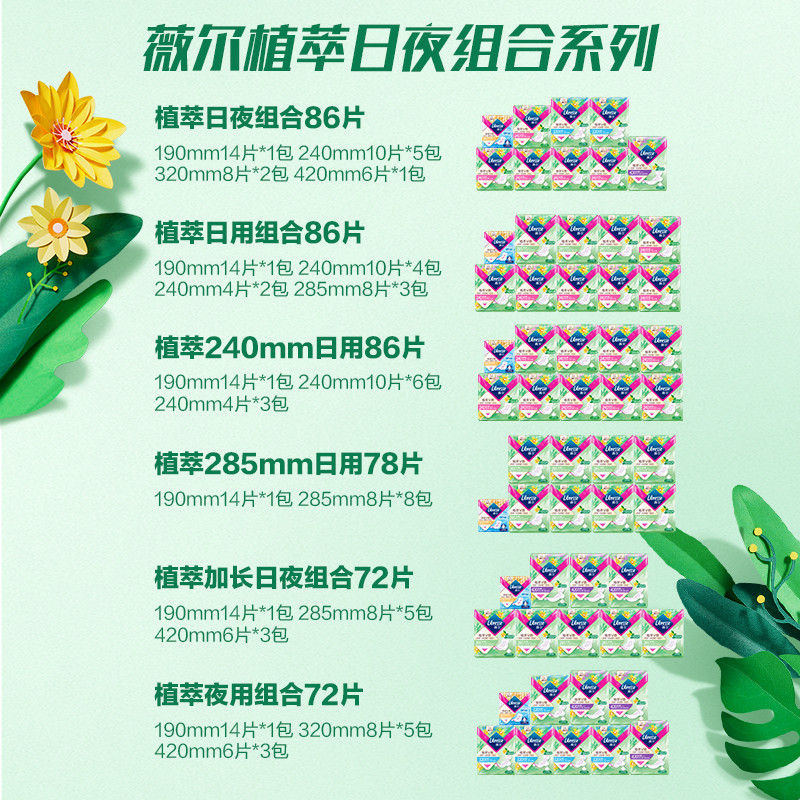 【送行李箱】薇尔植萃金盏花卫生巾小V巾敏感肌挚爱姨妈巾囤货装
