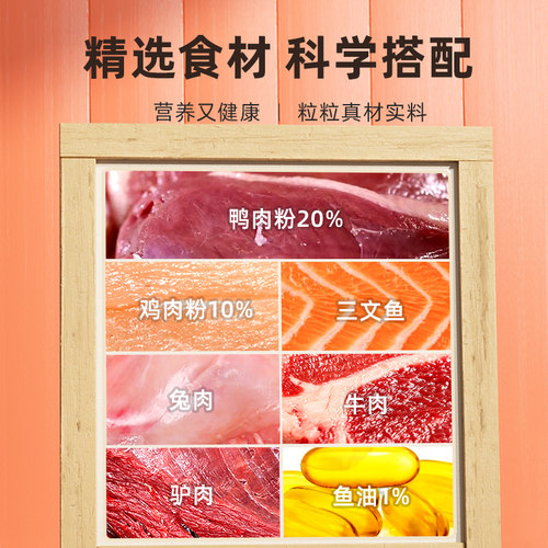 贵芬狗粮 S22六种肉全价小型犬全期犬粮 泰迪比熊雪纳瑞 小狗专用 - 图1