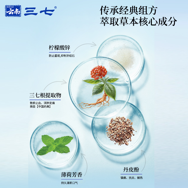 云南三七祛口臭牙膏清口氣去牙結石組合裝護齦預防210g*3單品包郵_天貓超市_洗護清潔劑_衛生巾_紙_香薰