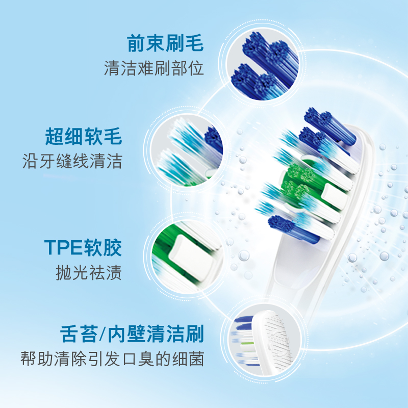 高露洁ProClinical150智能声波电动牙刷1支多向清洁瓦解牙菌斑 - 图3