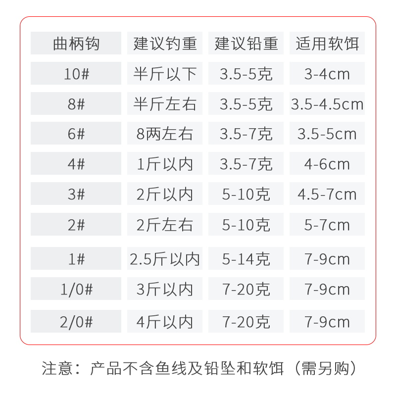路亚加强9003曲柄钩宽腹窄腹鲈鱼鳜鱼海钓鲅鱼钩散装倒钓德州钓组 - 图1