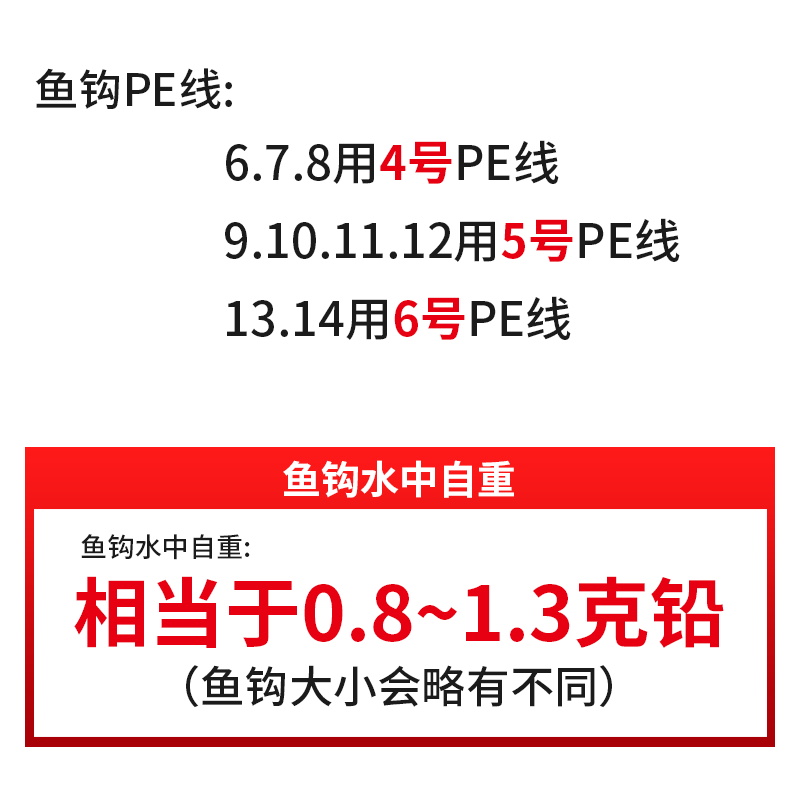 新型浮钓翻板钩鲢鳙钓组手竿大头线组套装钓鱼水怪饵笼鱼钩伊势尼