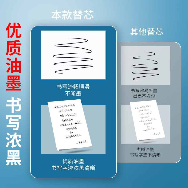 晨光本味按动笔芯全针管头中性笔芯9006按动中性笔笔芯0.5黑色按动笔按压式AGR66118替换替芯红色蓝色学生用-图3