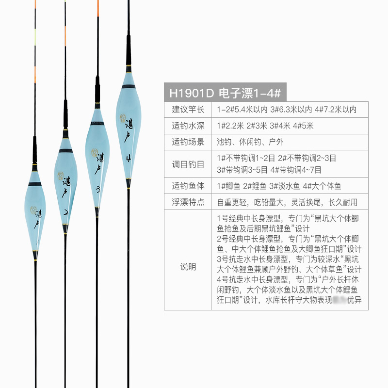 化氏湛卢浮漂新款纳米加粗尾浮标大扁尾黑坑混养漂电子夜光漂渔具 - 图2