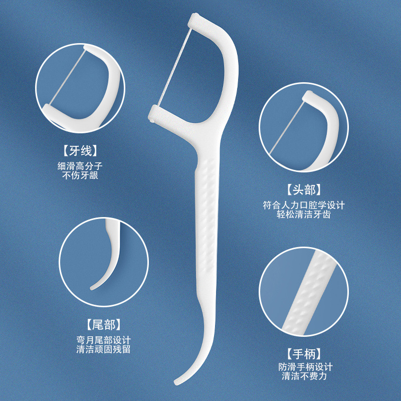 超细牙线棒牙签线50支清洁口腔护理剔牙棒家庭装高分子一次性牙缝 - 图2